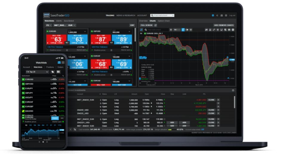 サクソバンク証券の取引ツール